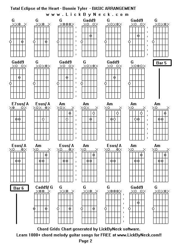 Chord Grids Chart of chord melody fingerstyle guitar song-Total Eclipse of the Heart - Bonnie Tyler  - BASIC ARRANGEMENT,generated by LickByNeck software.